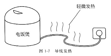 电阻,什么是电阻,它的作用是什么,详解! 电阻,什么是电阻,它的作用是什么,详解!