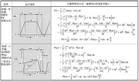 雪崩二极管 雪崩二极管