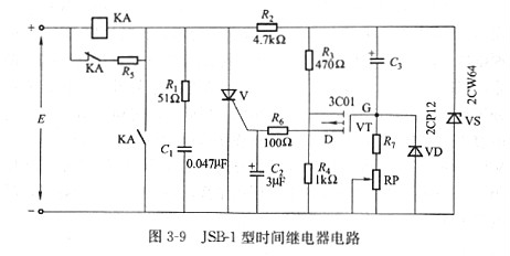 场效应管工作用途 场效应管工作用途