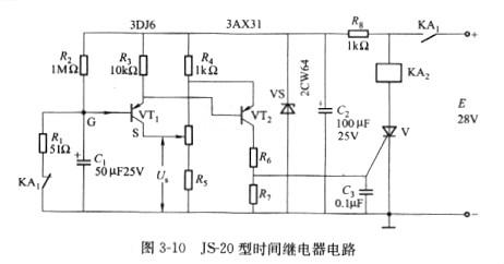 场效应管工作用途 场效应管工作用途