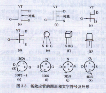 场效应管用途 场效应管用途有哪些原理,详解秒懂 场效应管用途 场效应管用途有哪些原理,详解秒懂