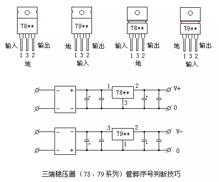 三端稳压器 三端稳压器