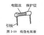 什么是电阻 什么是电阻