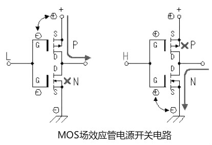 逆变器场效应管 逆变器场效应管