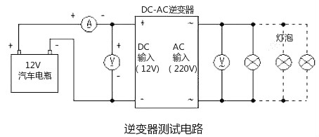 逆变器场效应管 逆变器场效应管