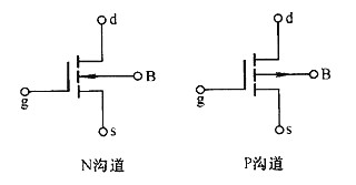 N沟道MOS管导通条件 N沟道MOS管导通条件