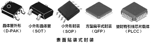 主板场效应管 主板场效应管