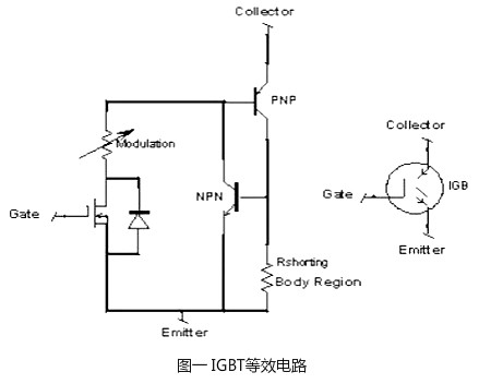 mosfet与igbt区别 mosfet与igbt区别