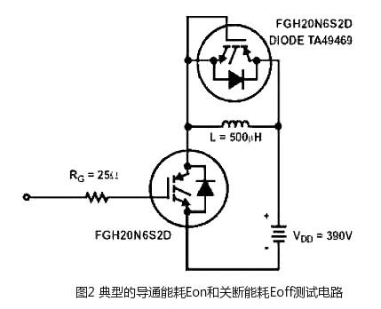mosfet与igbt区别 mosfet与igbt区别