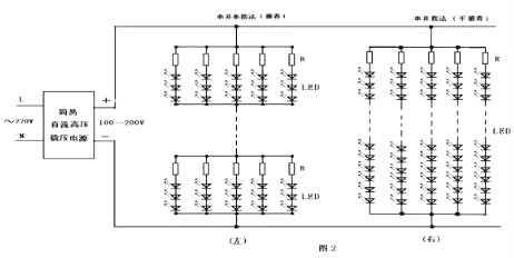 LED驱动电源 LED驱动电源