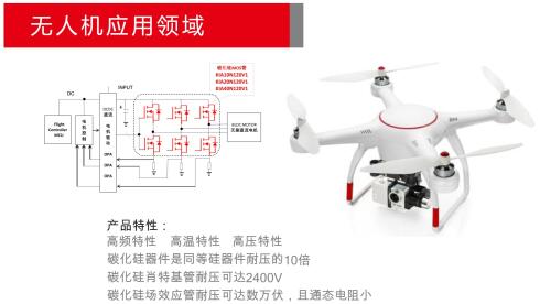 深圳半导体 深圳半导体