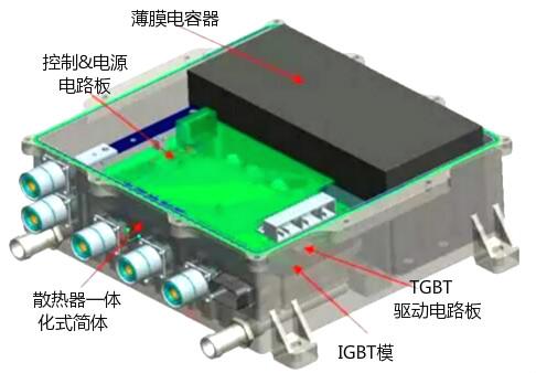 mos管控制器-电机控制器损坏维修方法大全-KIA mos管厂家 mos管控制器-电机控制器损坏维修方法大全-KIA mos管厂家