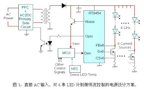 LED路灯电源设计方案 LED路灯电源设计方案