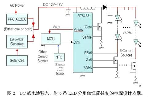 LED路灯电源设计方案 LED路灯电源设计方案