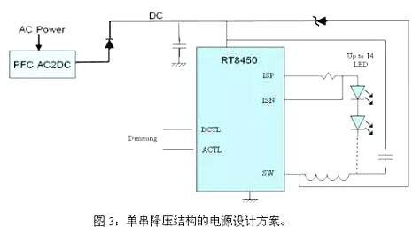 LED路灯电源设计方案 LED路灯电源设计方案