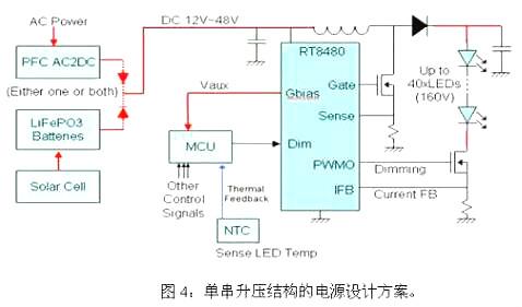 LED路灯电源设计方案 LED路灯电源设计方案