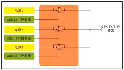 开关电源mos管选型 开关电源mos管选型