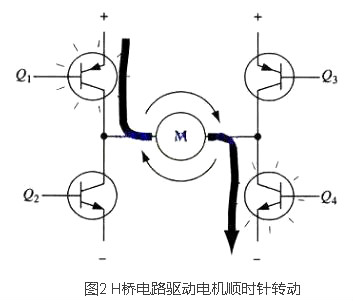 mos管h桥电路 mos管h桥电路
