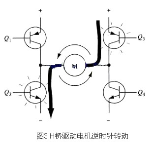 mos管h桥电路 mos管h桥电路