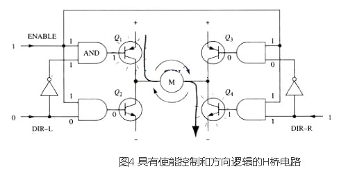 mos管h桥电路 mos管h桥电路
