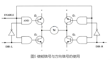 mos管h桥电路 mos管h桥电路