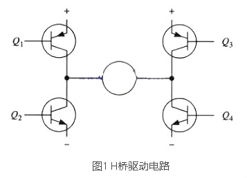 mos管h桥电机驱动电路与设计原理图-KIA MOS管 mos管h桥电机驱动电路与设计原理图-KIA MOS管
