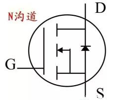 场效应管测量方法 场效应管测量方法