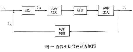 场效应管实用电路图 场效应管实用电路图