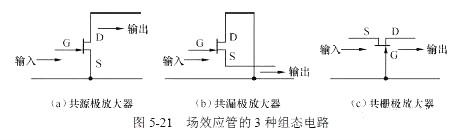 场效应管放大恒流电路 场效应管放大恒流电路