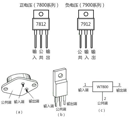 三端稳压管的工作原理 三端稳压管的工作原理