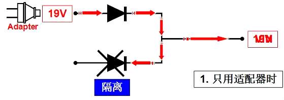 电脑主板mod管 />
</p>
<p style= 电脑主板mos管