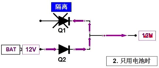 电脑主板mod管 电脑主板mos管