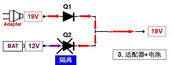电脑主板mod管 />
	</p>
<p style= 电脑主板mos管