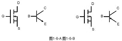 cool mos的优缺点 cool mos的优缺点