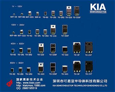 KIA3415 KIA3415