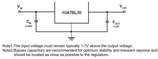 78L09 KIA78L09