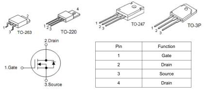 2806现货供应商 KIA2806 PDF文件下载 160A/16V参数详细资料-KIA 官网 2806现货供应商 KIA2806 PDF文件下载 160A/16V参数详细资料-KIA 官网