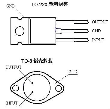 常用三端稳压器的主要参数 常用三端稳压器的主要参数