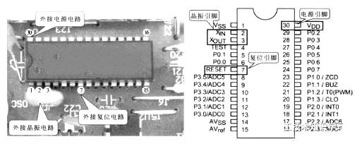 电磁炉场效应管 电磁炉场效应管