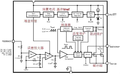 电源ic 电源ic