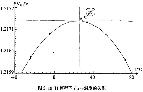 电源ic 电源ic