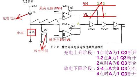 电源ic 电源ic
