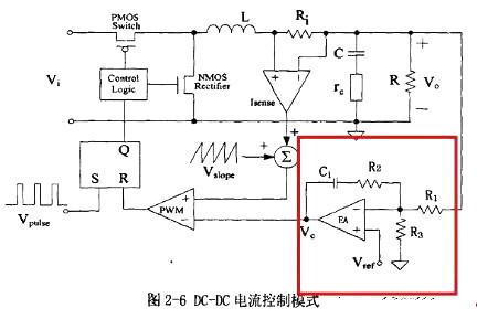 电源ic 电源ic