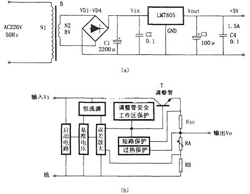 7805稳压电源电路图 7805稳压电源电路图