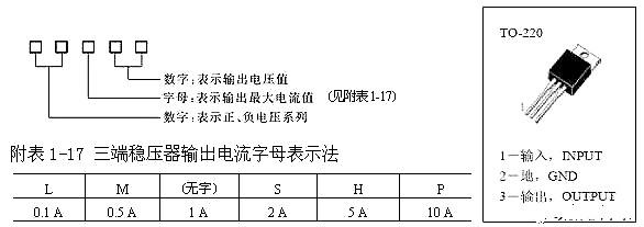 7805引脚图 7805引脚图