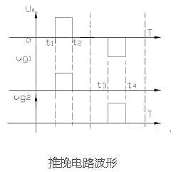 电子逆变器电路图 电子逆变器电路图
