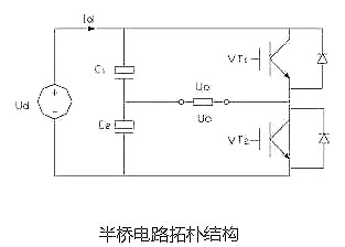 电子逆变器电路图 电子逆变器电路图