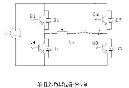 电子逆变器电路图 电子逆变器电路图