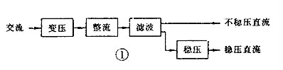 电源电路图 电源电路图