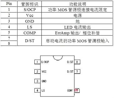 LED驱动电源电路图 LED驱动电源电路图